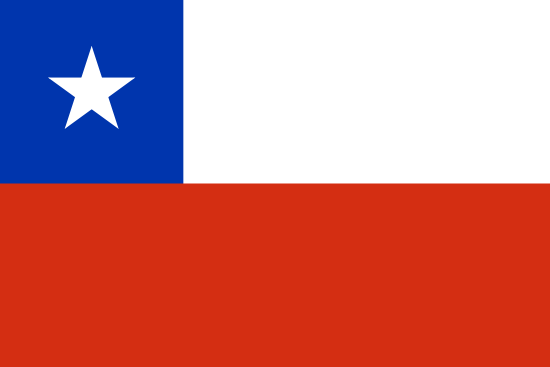 Acceso Global Chile