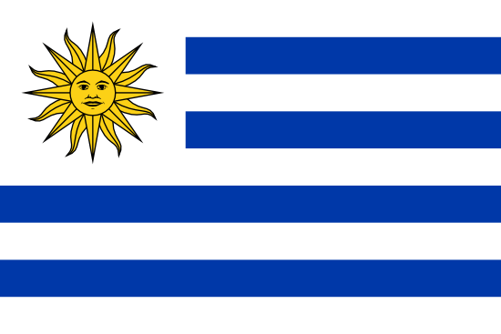 Acceso Global Uruguay
